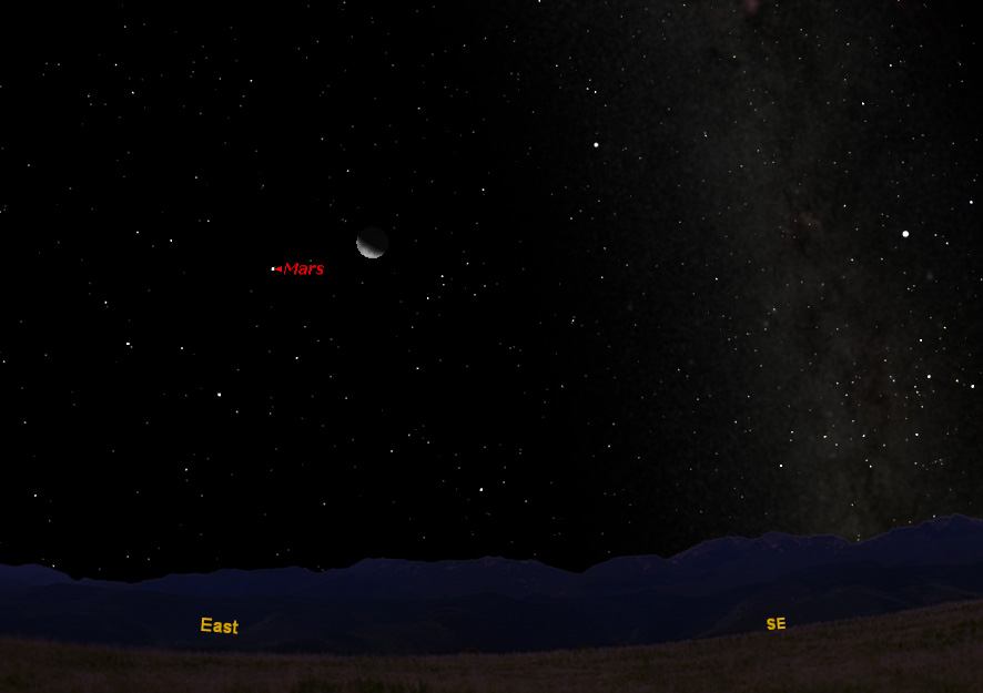 Mars, Moon & Meteor Shower Put on Predawn Sky Show Friday